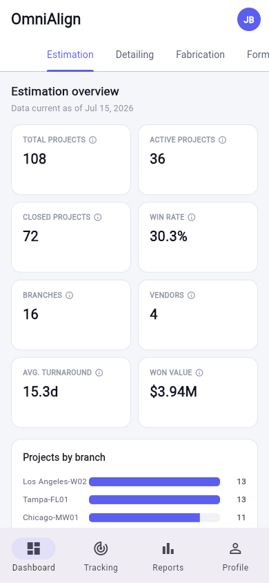 OmniAlign mobile app dashboard showing project overview